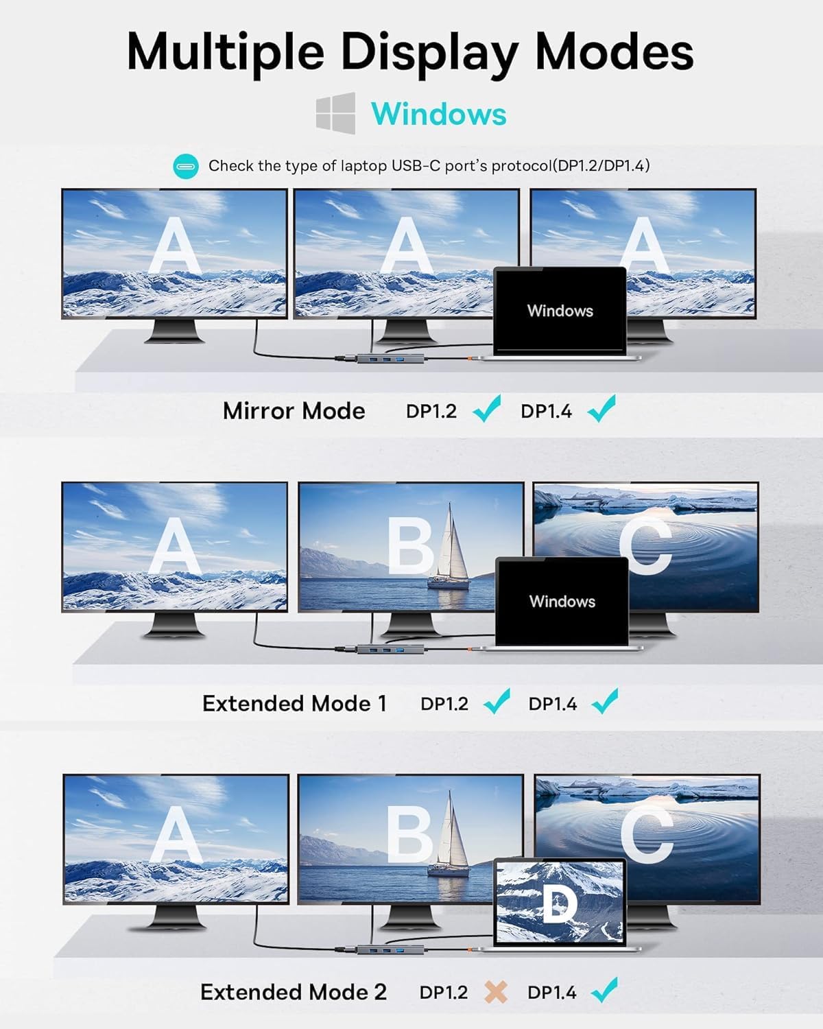 Baseus 7-Port USB-C Triple Display Hub - AHW Store