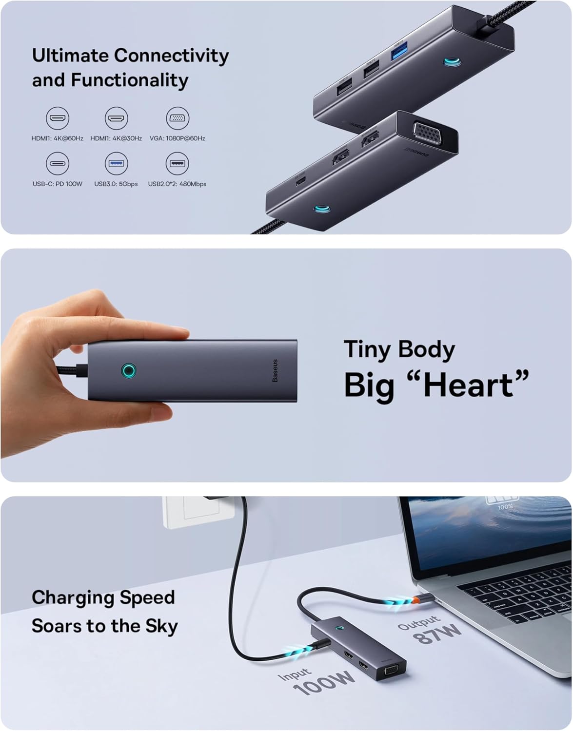 Baseus 7-Port USB-C Triple Display Hub - AHW Store