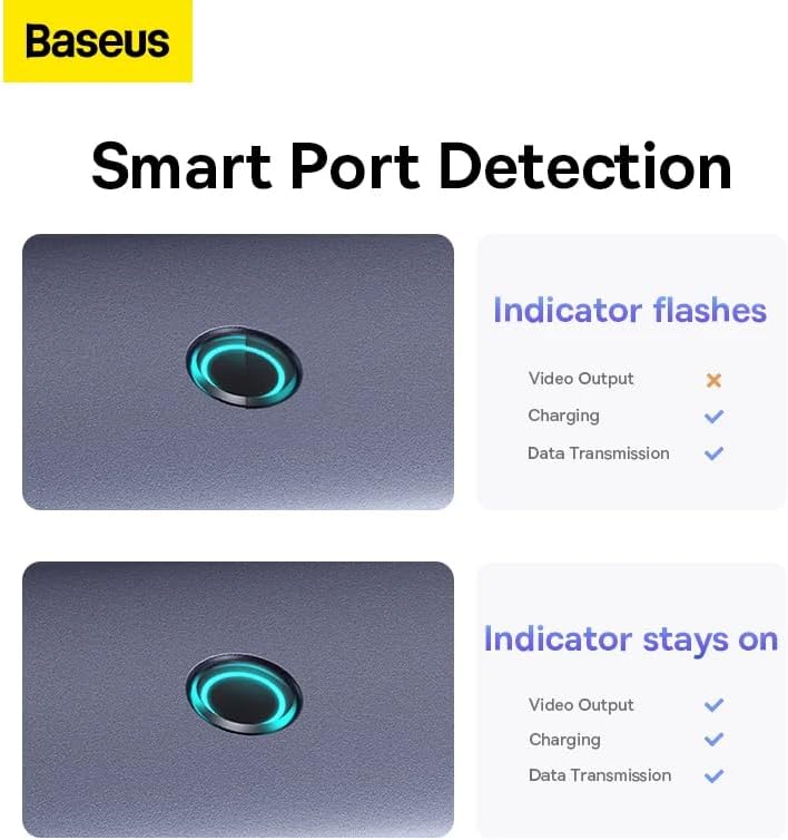 Baseus UltraJoy AIR 6-Port USB-C Docking Station - AHW Store