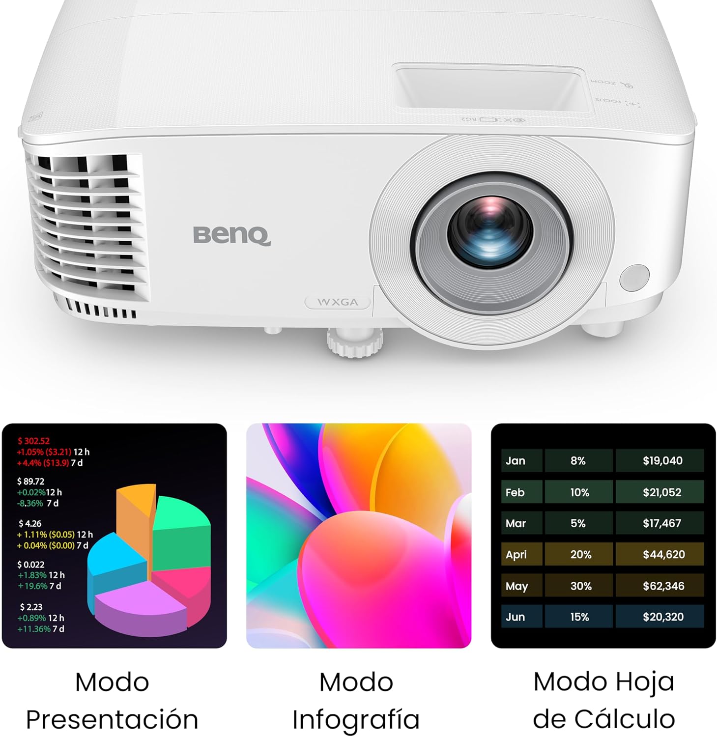BenQ MX560C XGA Business & Education Projector 4000 ANSI Lumens DLP Technology 20000:1 High Contrast Ratio HDMI USB - A Up to 15000 Hours Long Lamp Life 10W Speaker 3D Ready - White - AHW Store