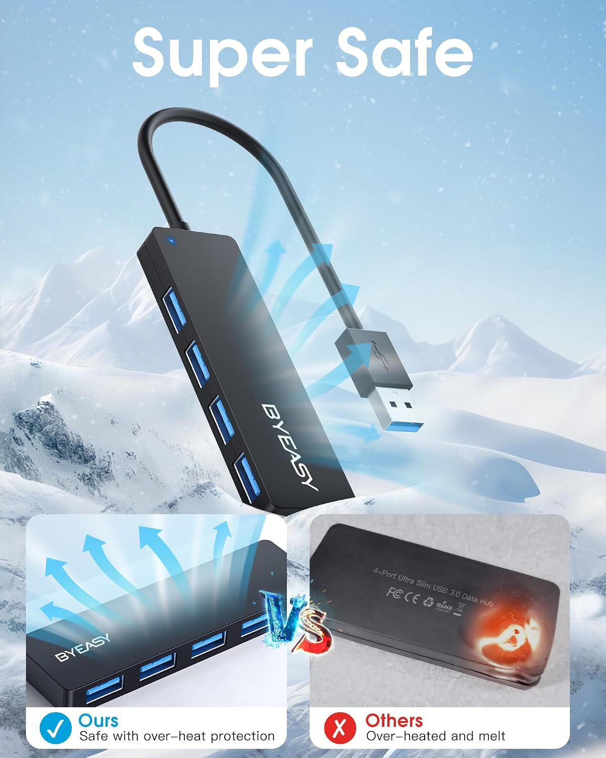 BYEASY 4-Port USB 3.0 Hub Leather Black - AHW Store