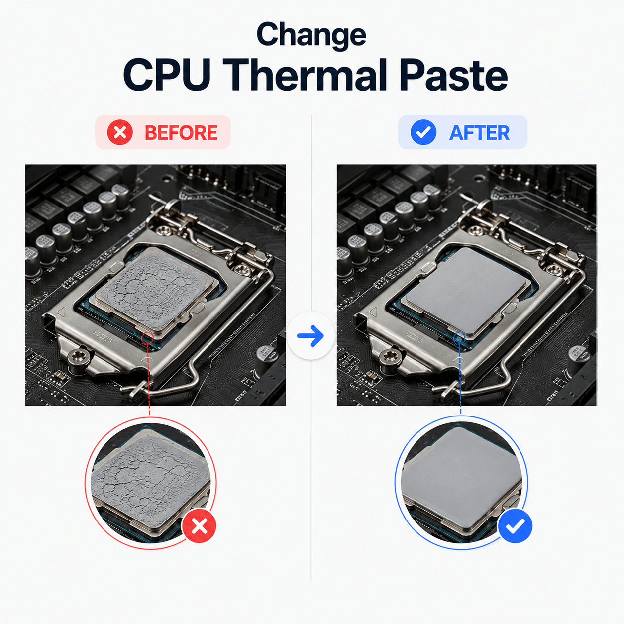 Change CPU Thermal Paste - AHW Store
