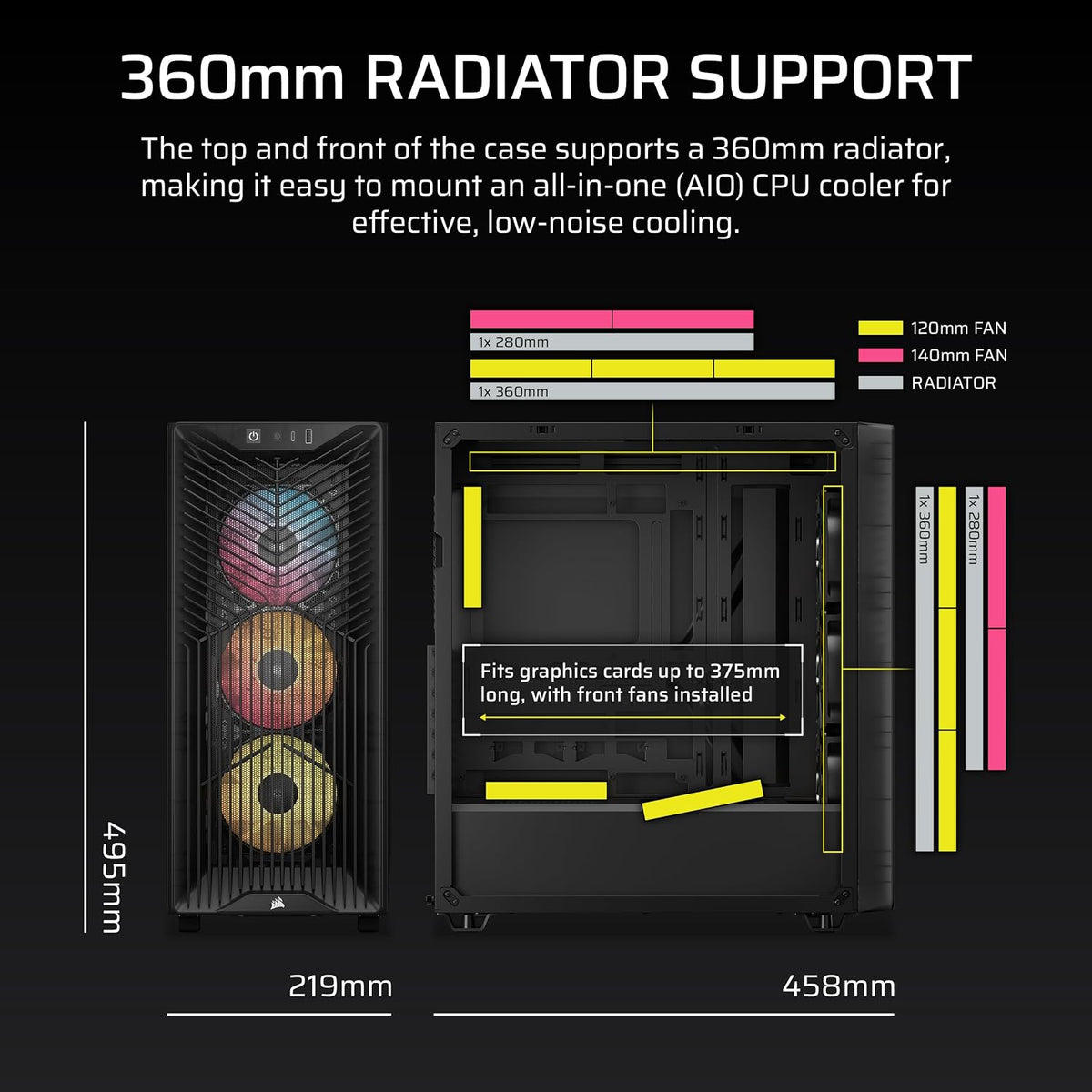 CORSAIR 3200D RS ARGB Mid-Tower PC Case Smoke - AHW Store