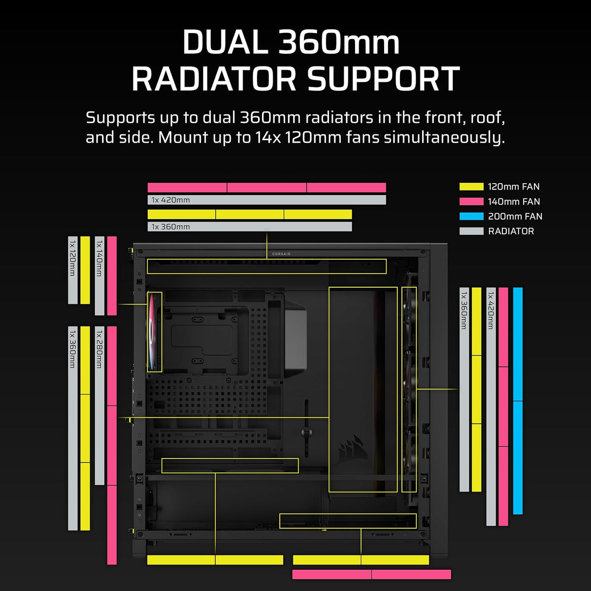 CORSAIR FRAME 5000D RS ARGB Mid-Tower Case Black - AHW Store