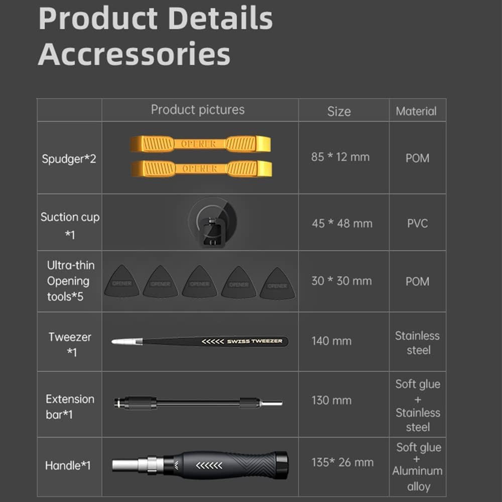 DMG 145-in-1 Precision Magnetic Screwdriver Set - AHW Store