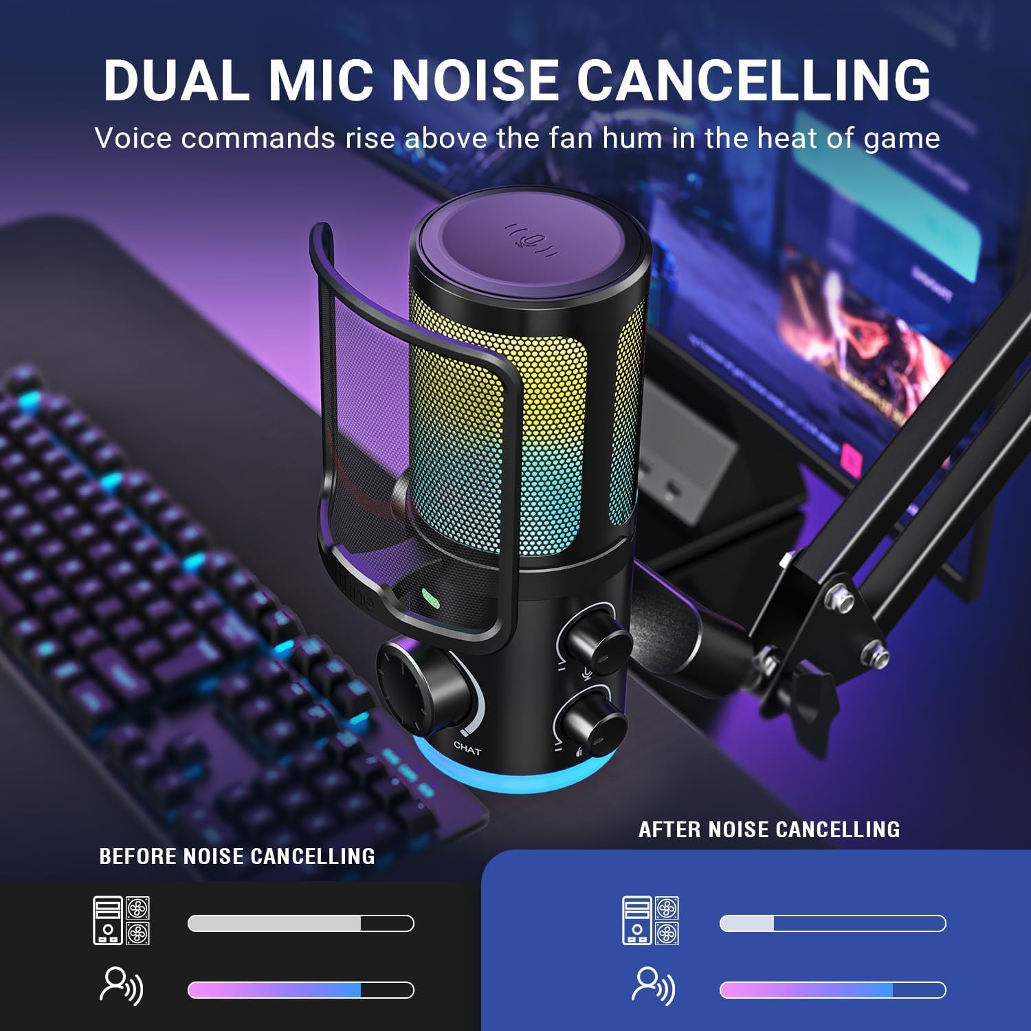 FIFINE AM6T USB Gaming Microphone Kit - AHW Store