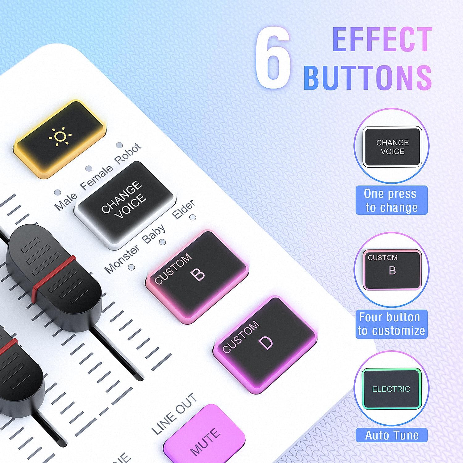 FIFINE Audio Mixer, Gaming Streaming PC Mixer with Slider Fader, XLR Microphone Interface, Monitorin - AHW Store