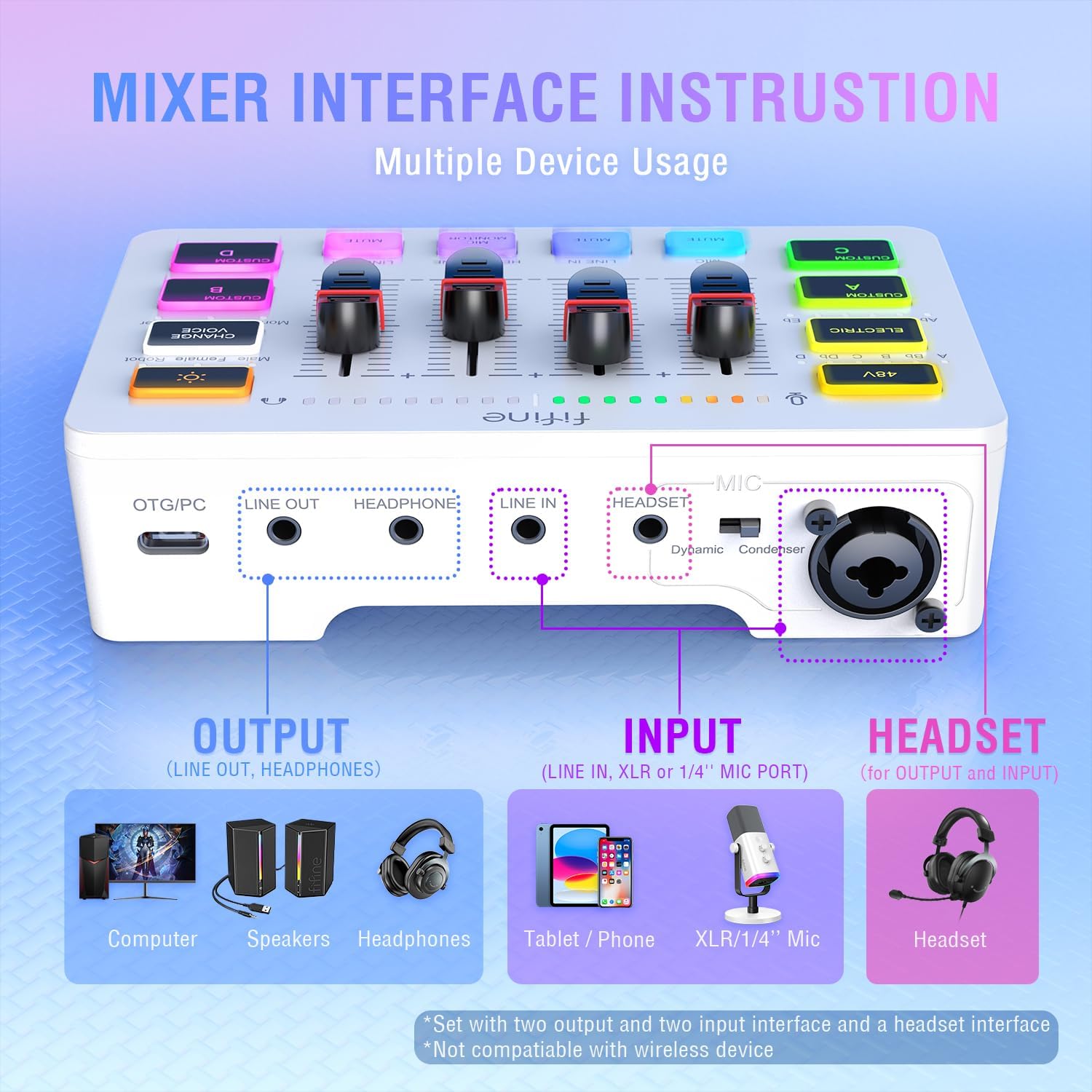 FIFINE Audio Mixer, Gaming Streaming PC Mixer with Slider Fader, XLR Microphone Interface, Monitorin - AHW Store