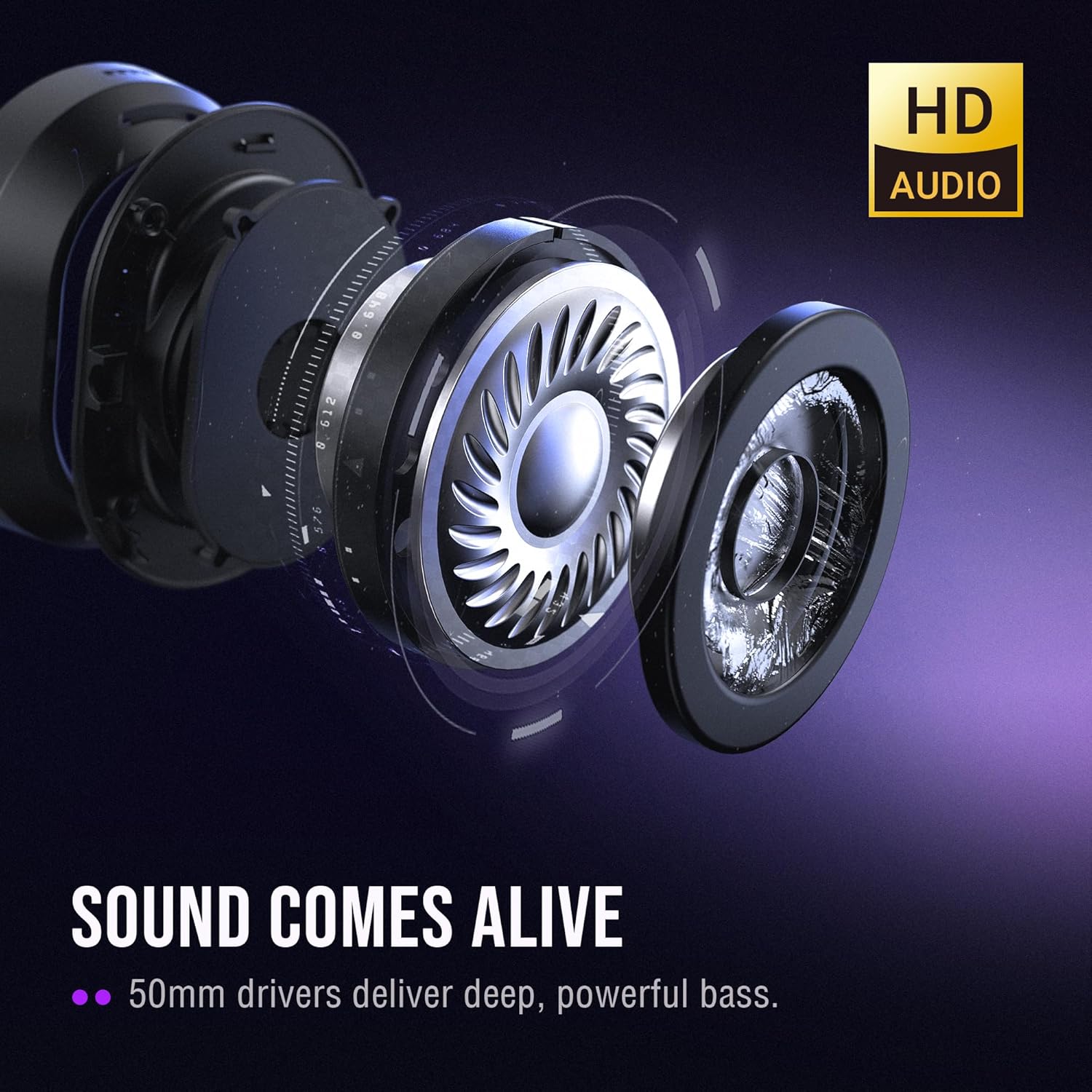 FIFINE H13BP Wired USB Over-Ear Gaming Headset - AHW Store