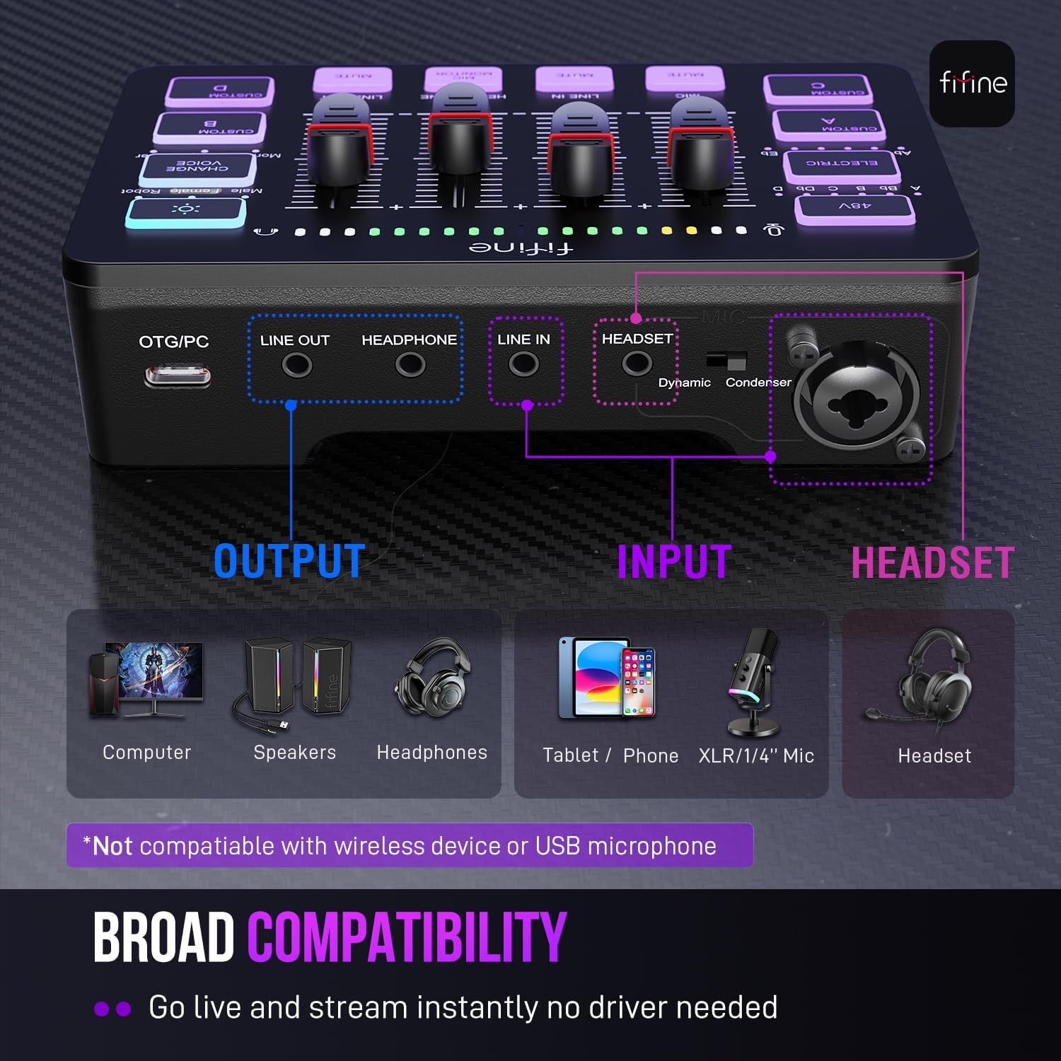 FIFINE SC3 Streaming Audio Mixer - AHW Store