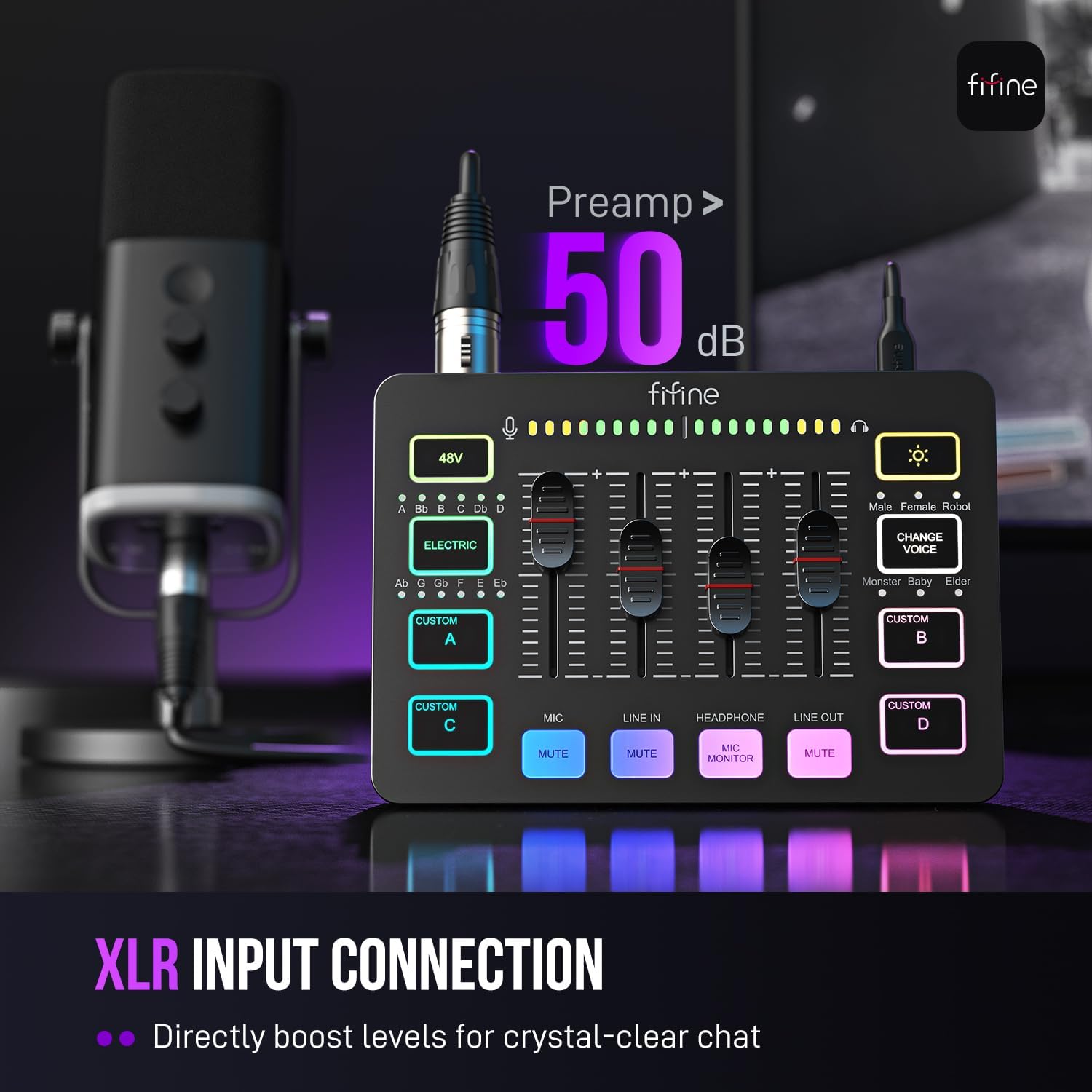FIFINE SC3 Streaming Audio Mixer - AHW Store