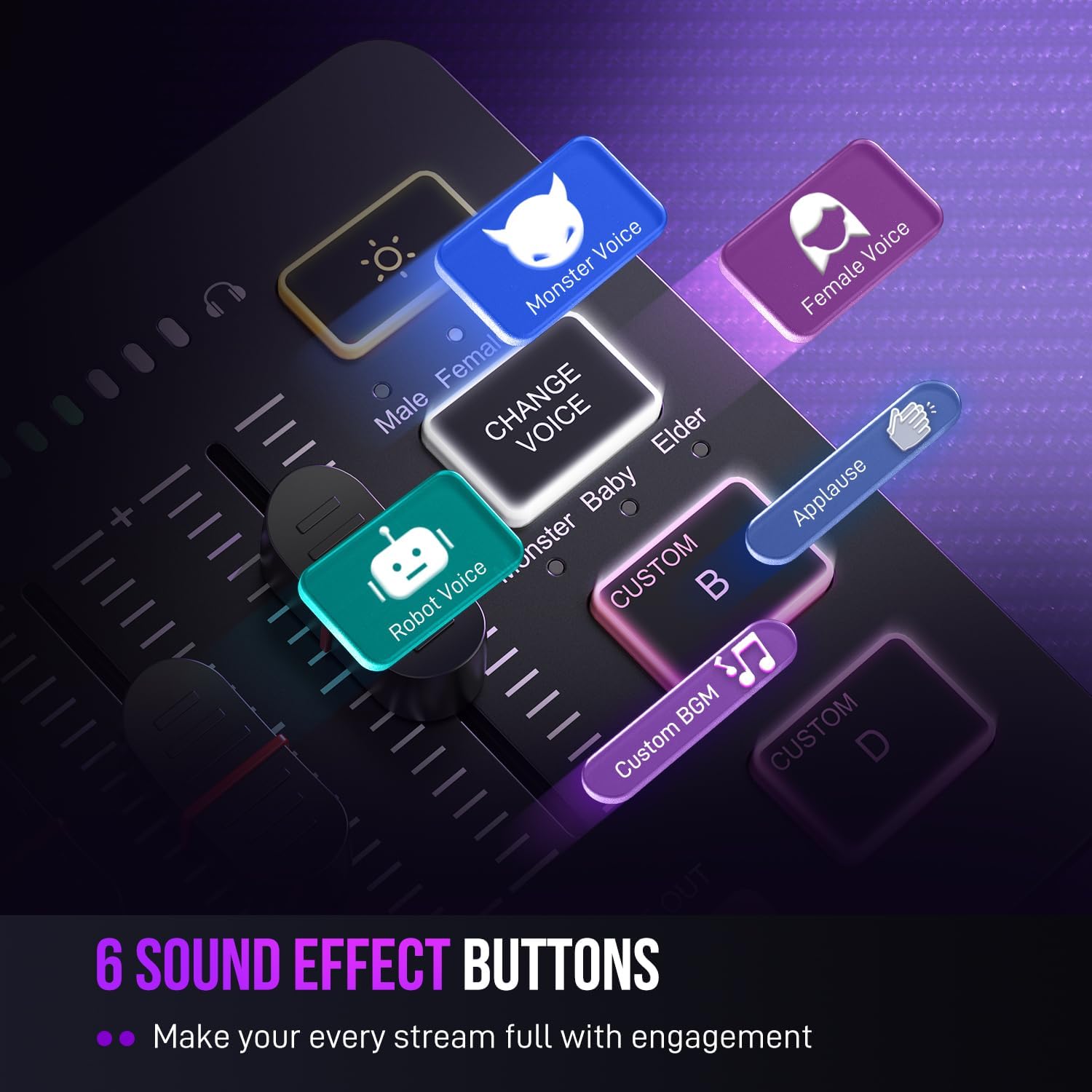 FIFINE SC3 Streaming Audio Mixer - AHW Store