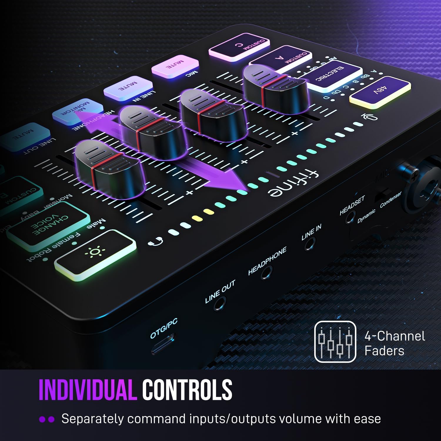 FIFINE SC3 Streaming Audio Mixer - AHW Store