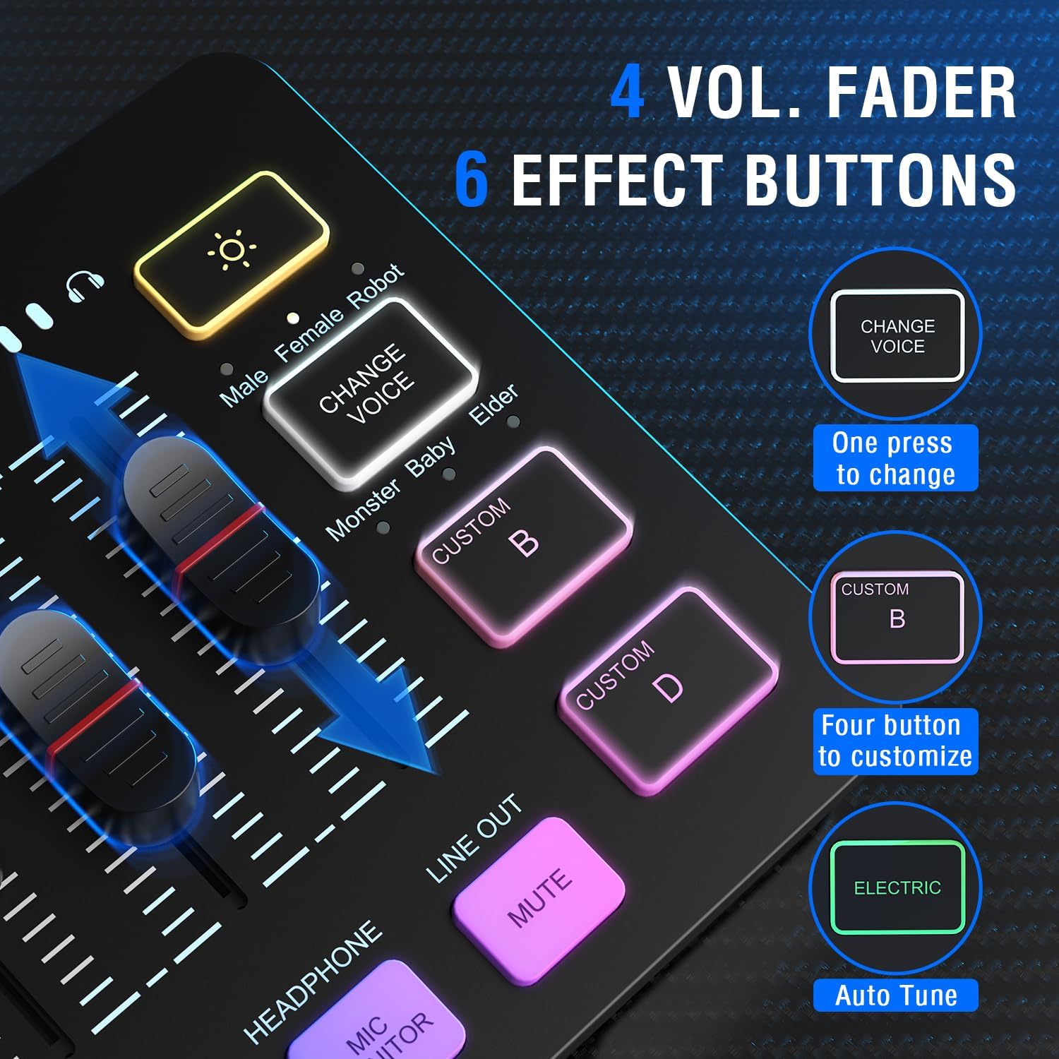 FIFINE XLR/USB Gaming Microphone Set - AHW Store