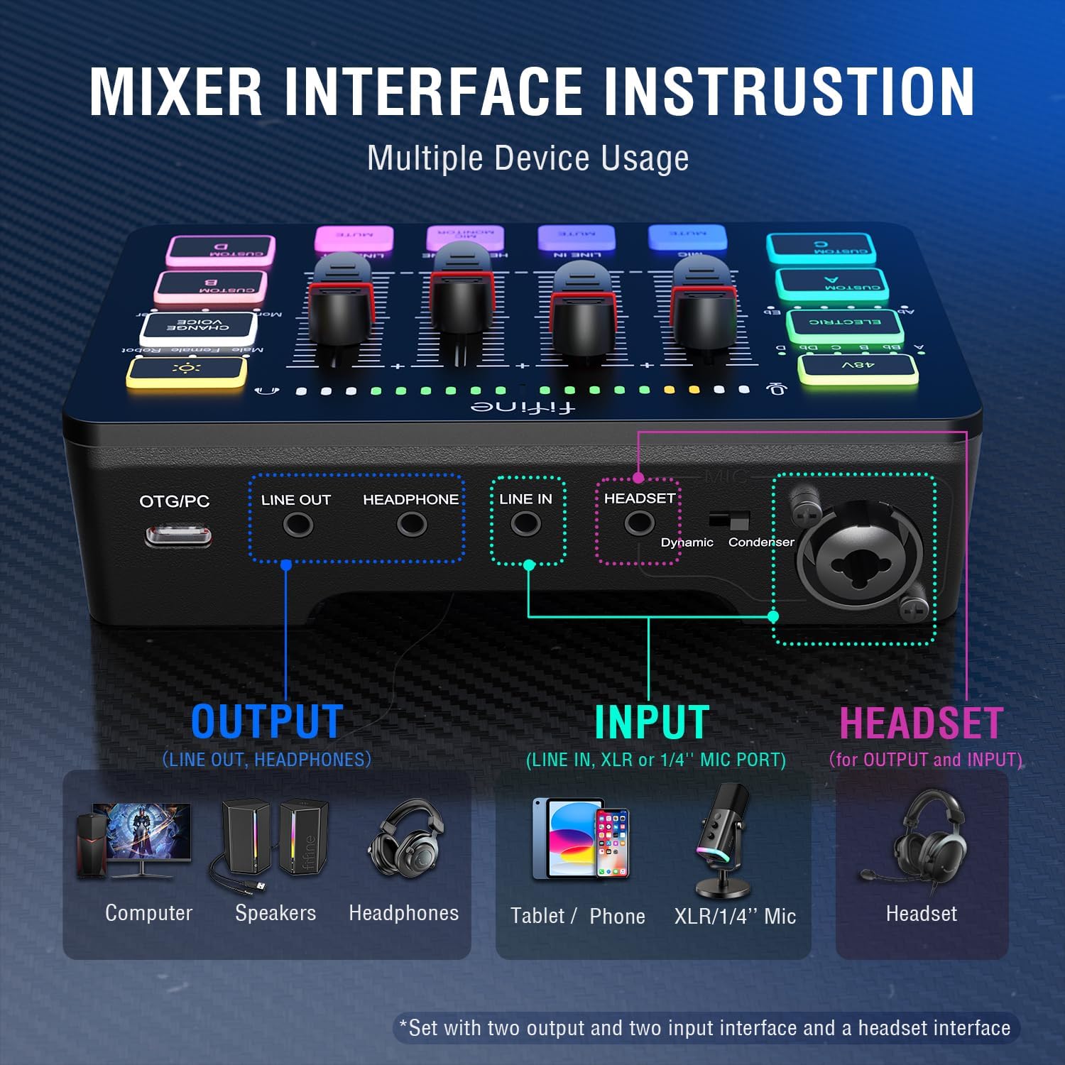 FIFINE XLR/USB Gaming Microphone Set - AHW Store