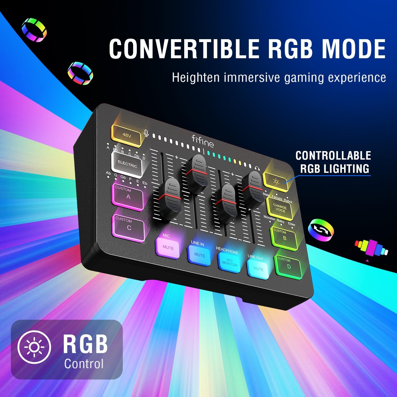 FIFINE XLR/USB Gaming Microphone Set - AHW Store