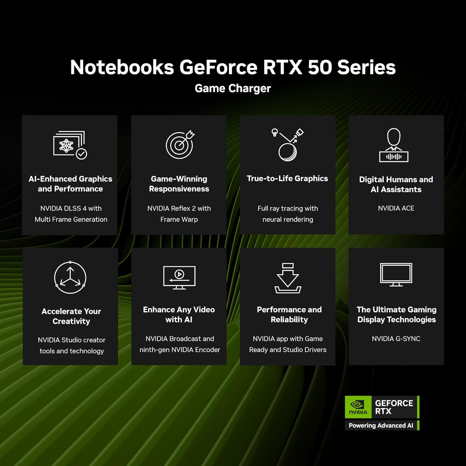 GIGABYTE - Gaming A16 Gaming Laptop - 165Hz 1920x1200 WUXGA - NVIDIA GeForce RTX 5060 - Intel i7 - 136 - AHW Store