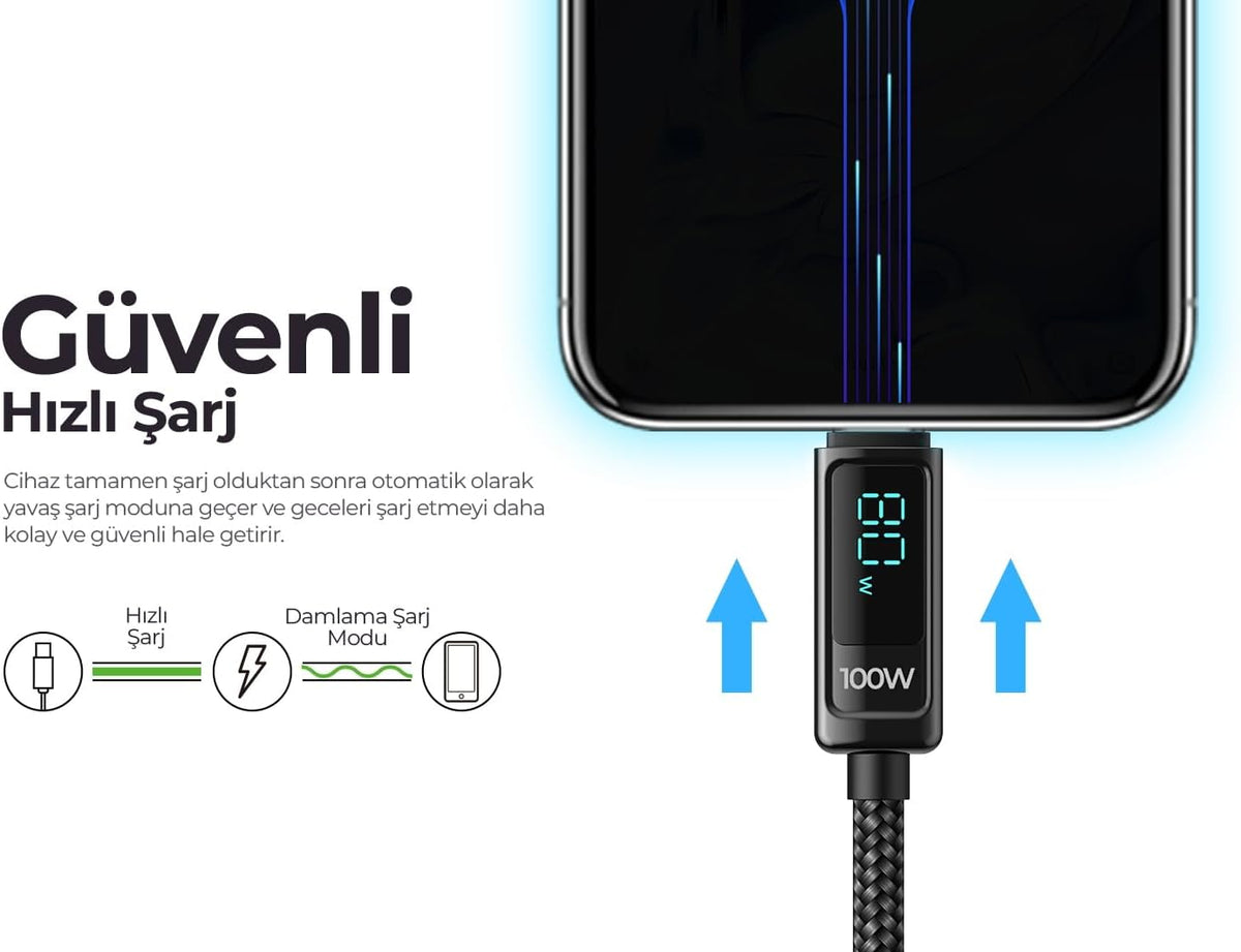 HAVIT CB6247 USB-C to USB-C 100W PD Cable 2M - AHW Store