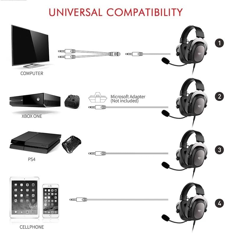 HAVIT H2002d Gaming Headset for PS4/PS5/PC/Xbox - AHW Store