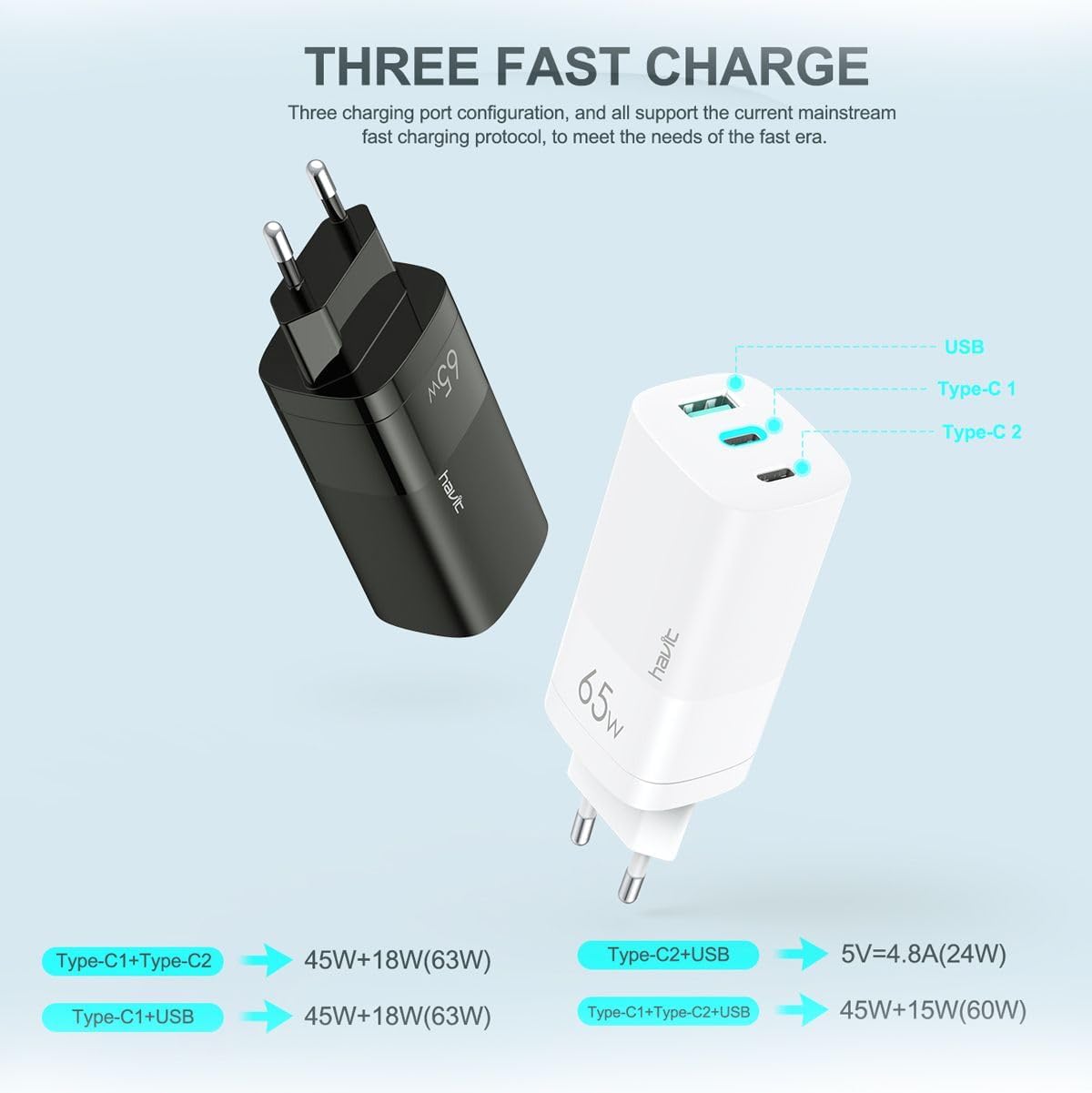Havit UC10 65W GaN Fast Charger - AHW Store