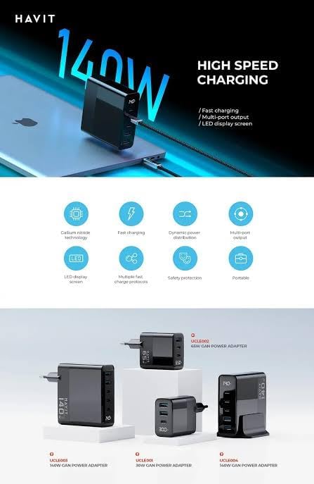 Havit UCLE004 140W GaN 5-Port USB Charger - AHW Store