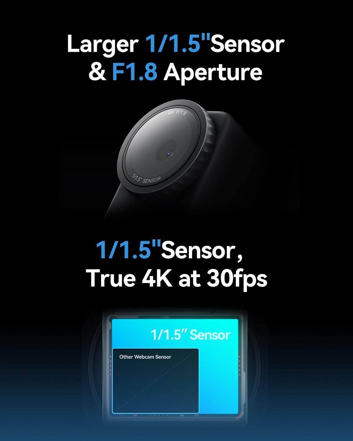 Hollyland Lyra Webcam: UHD 4K Webcam for PC & Mac, 1/1.5 Inch Sensor, Autoframing, PDAF, HDR - Ideal for Live Streaming, Video Calls & Gaming - Compatible with Zoom, Teams, Twitch and Much More - AHW Store
