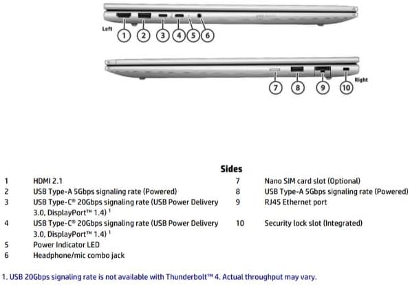HP ProBook 460 G11 Ultra 7 155U 16GB 512GB Intel Graphics 16" FHD Pike Silver - AHW Store