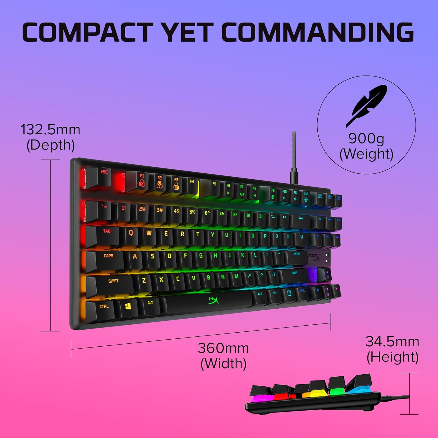 HyperX Alloy Origins Core – RGB Gaming Mechanical Keyboard, Tenkeyless, Aqua, (QWERTY – US Layout) - AHW Store