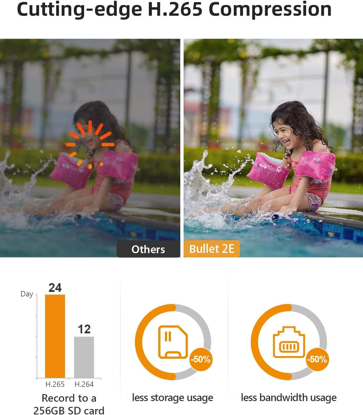Imou 2E 5MP High Definition Outdoor Security Bullet CCTV Camera, Color Night Vision, Human Detection - AHW Store