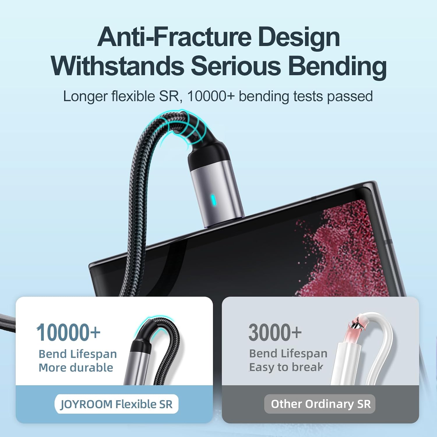 Joyroom 100W USB-C to USB-C Fast Charging Cable - AHW Store