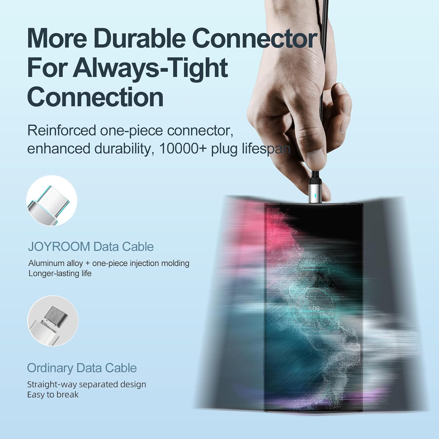 Joyroom 100W USB-C to USB-C Fast Charging Cable - AHW Store