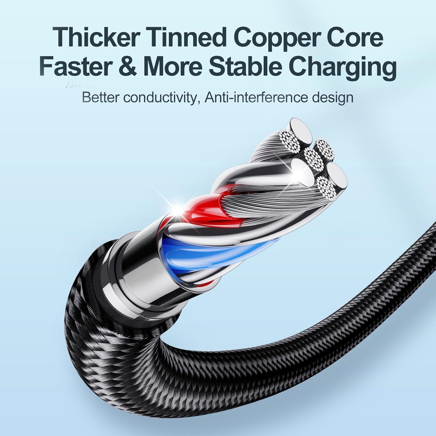 Joyroom 100W USB-C to USB-C Fast Charging Cable - AHW Store