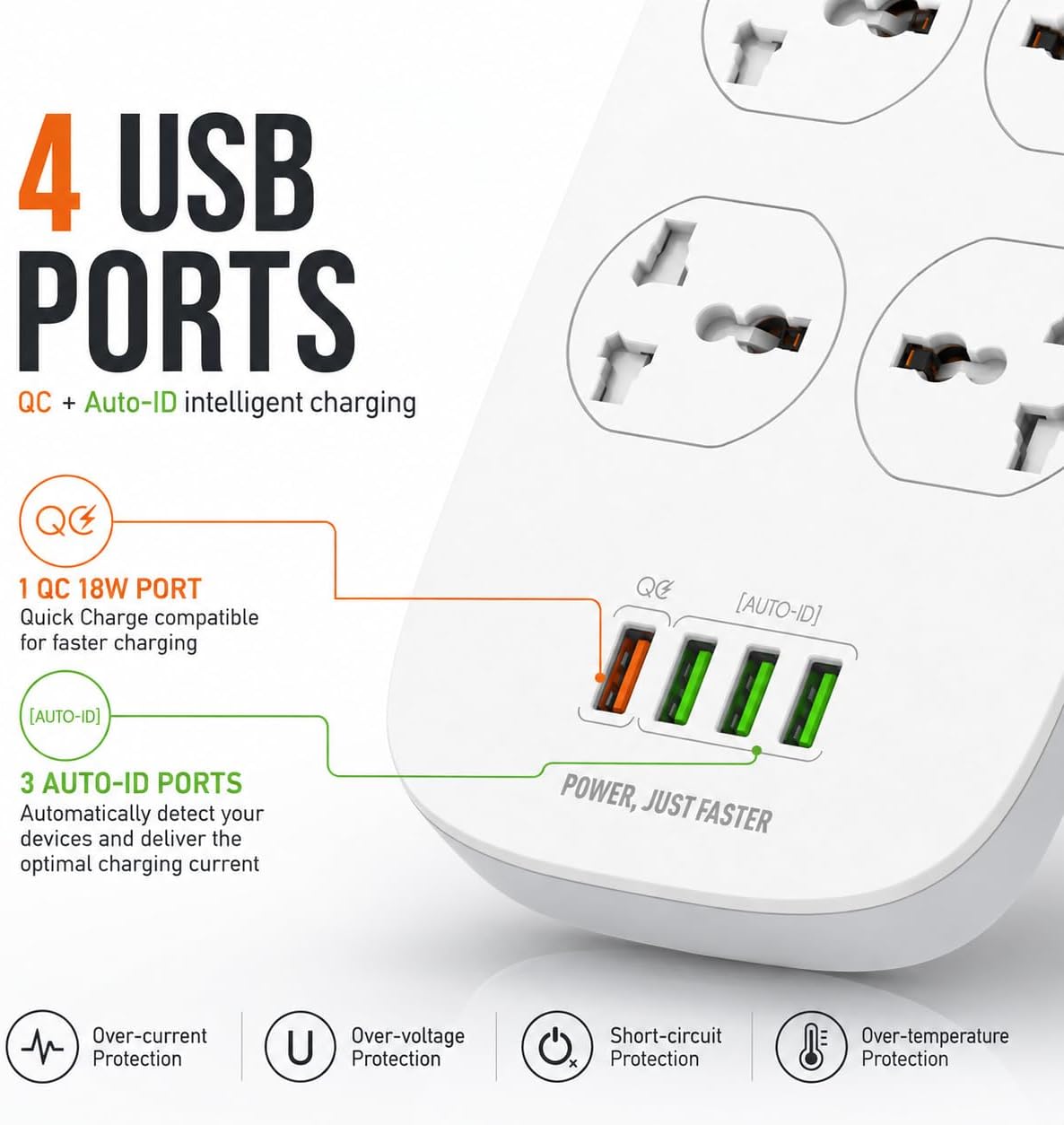 LDNIO 4-Port Power Extension with USB - AHW Store