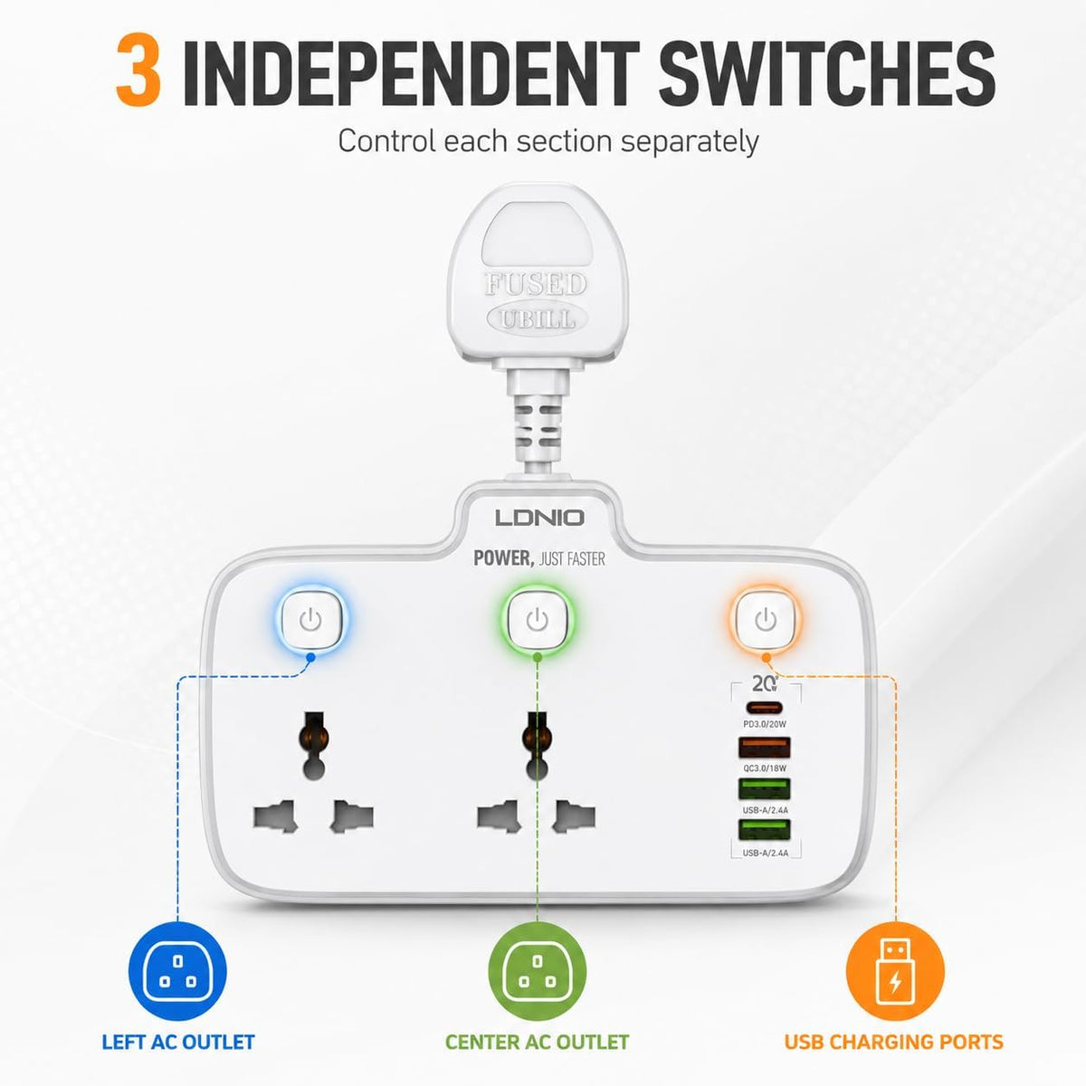 LDNIO SC2413 6-in-1 Power Strip Cube 2AC 4USB White - AHW Store