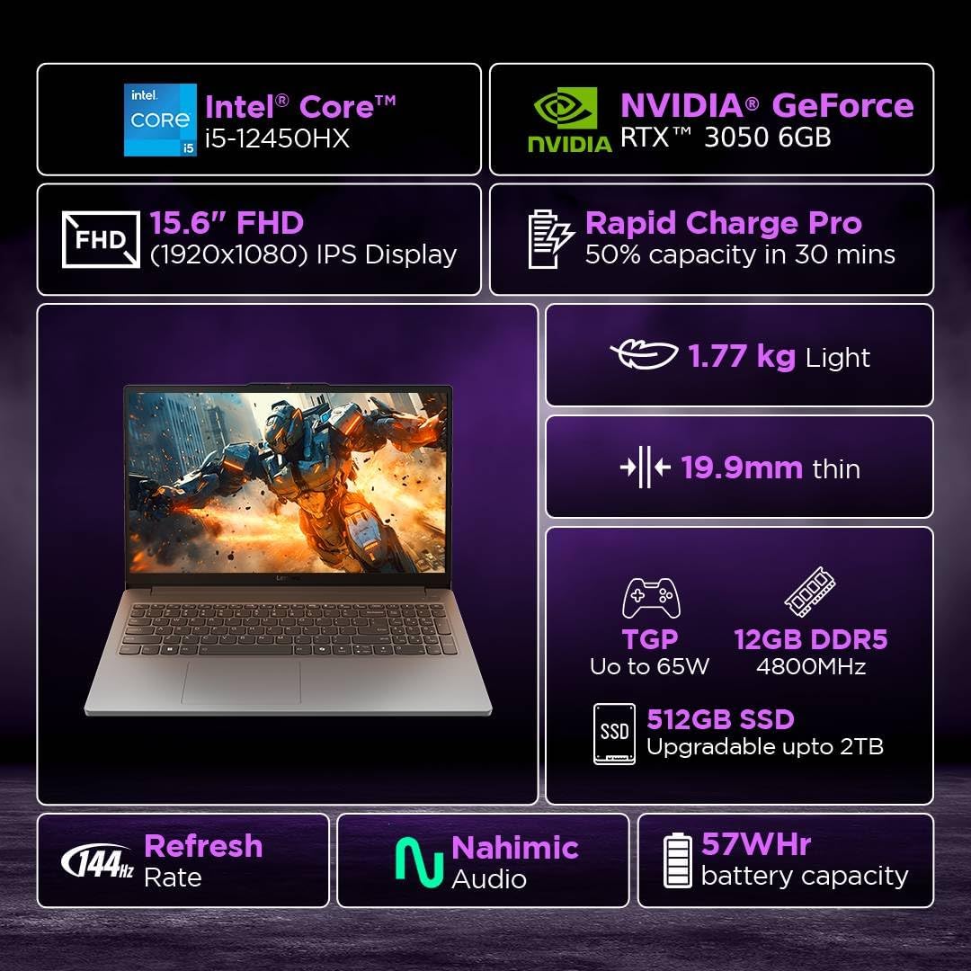 Lenovo Loq Essential 15IAX9E Gaming: Core i5 - 12450HX, 12GB Ram, 512GB SSD, RTX 3050 6GB, 15.6 FHD - 14 - AHW Store