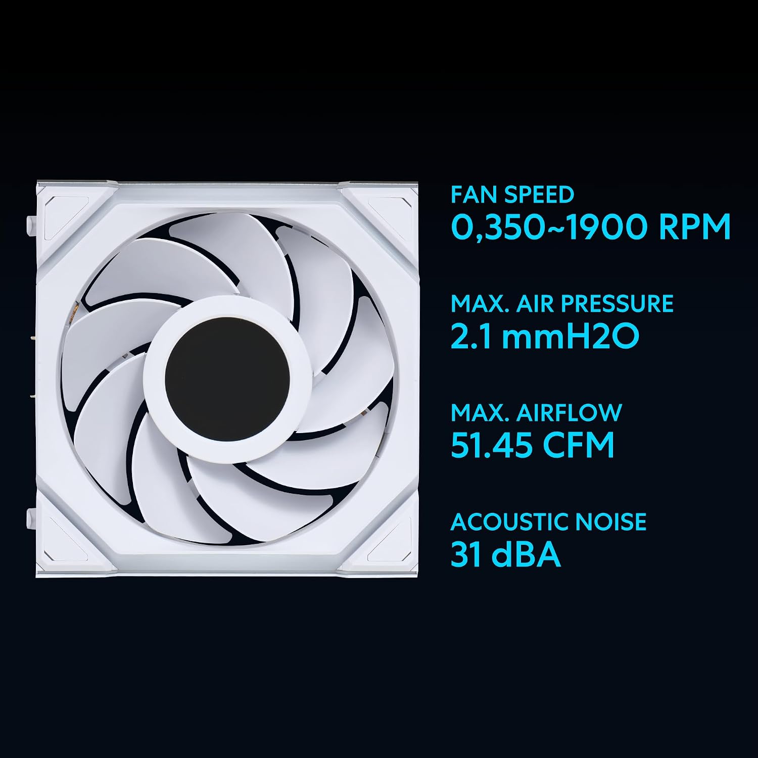 Lian Li UNI Fan SL Wireless LCD 120 Reverse Blade ARGB 3 Fans White With 2.4 GHz Wireless Controller Fan