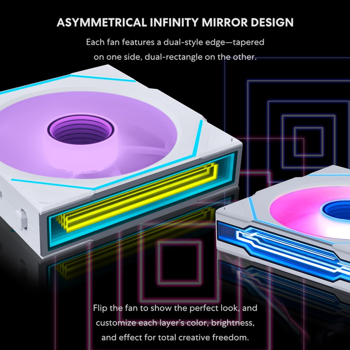 Lian Li UNI FAN SL-INF120 RGB 120MM Fan White