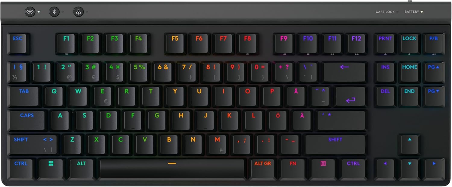 Logitech G G515 LIGHTSPEED TKL Low Profile Wireless Gaming Keyboard, LIGHTSYNC RGB, Slim Design With - AHW Store
