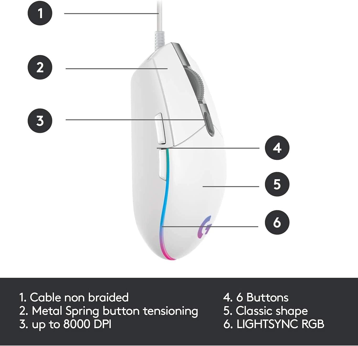 Logitech G102 LightSync RGB Gaming Mouse White - AHW Store