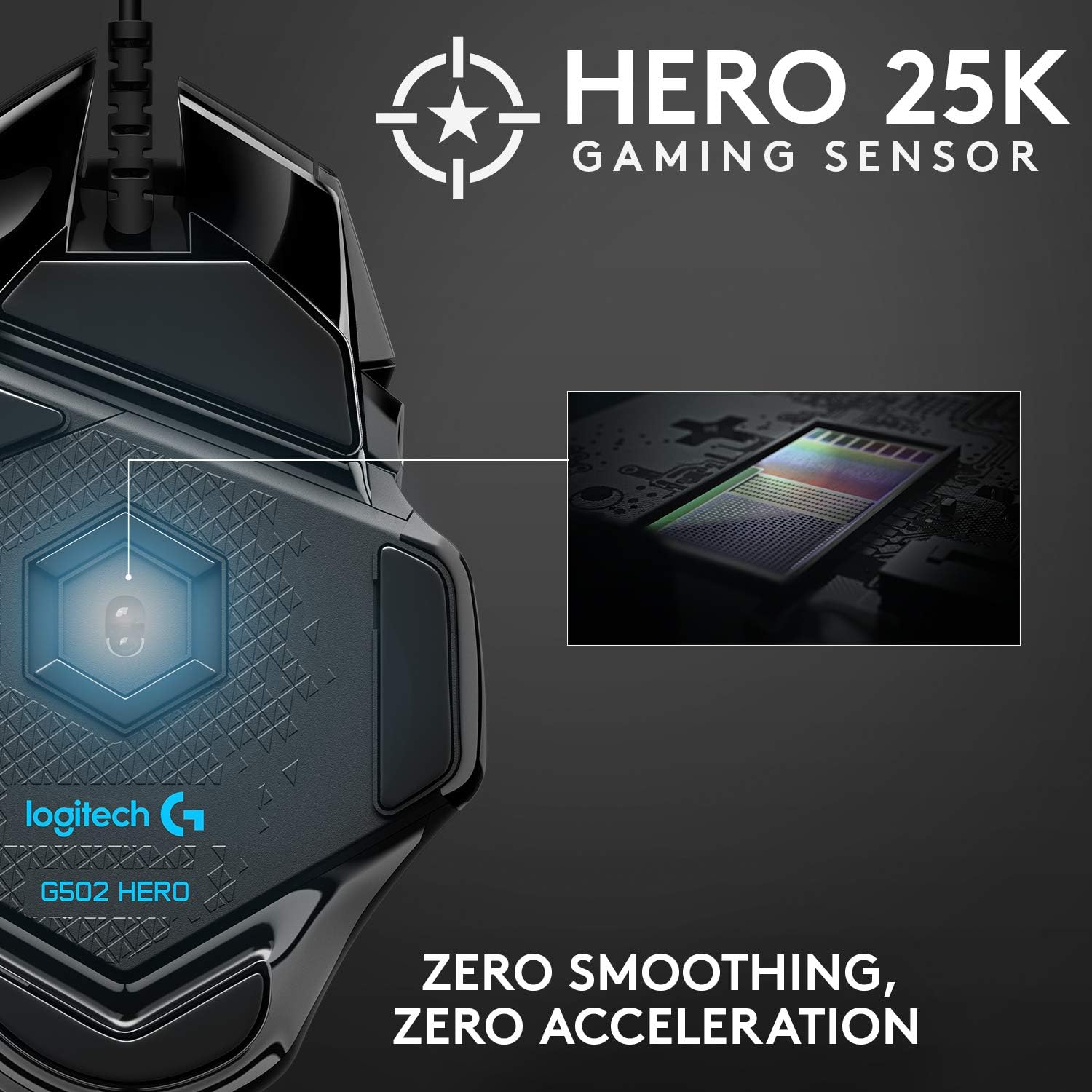 Logitech G502 HERO High Performance Gaming Mouse ) - AHW Store