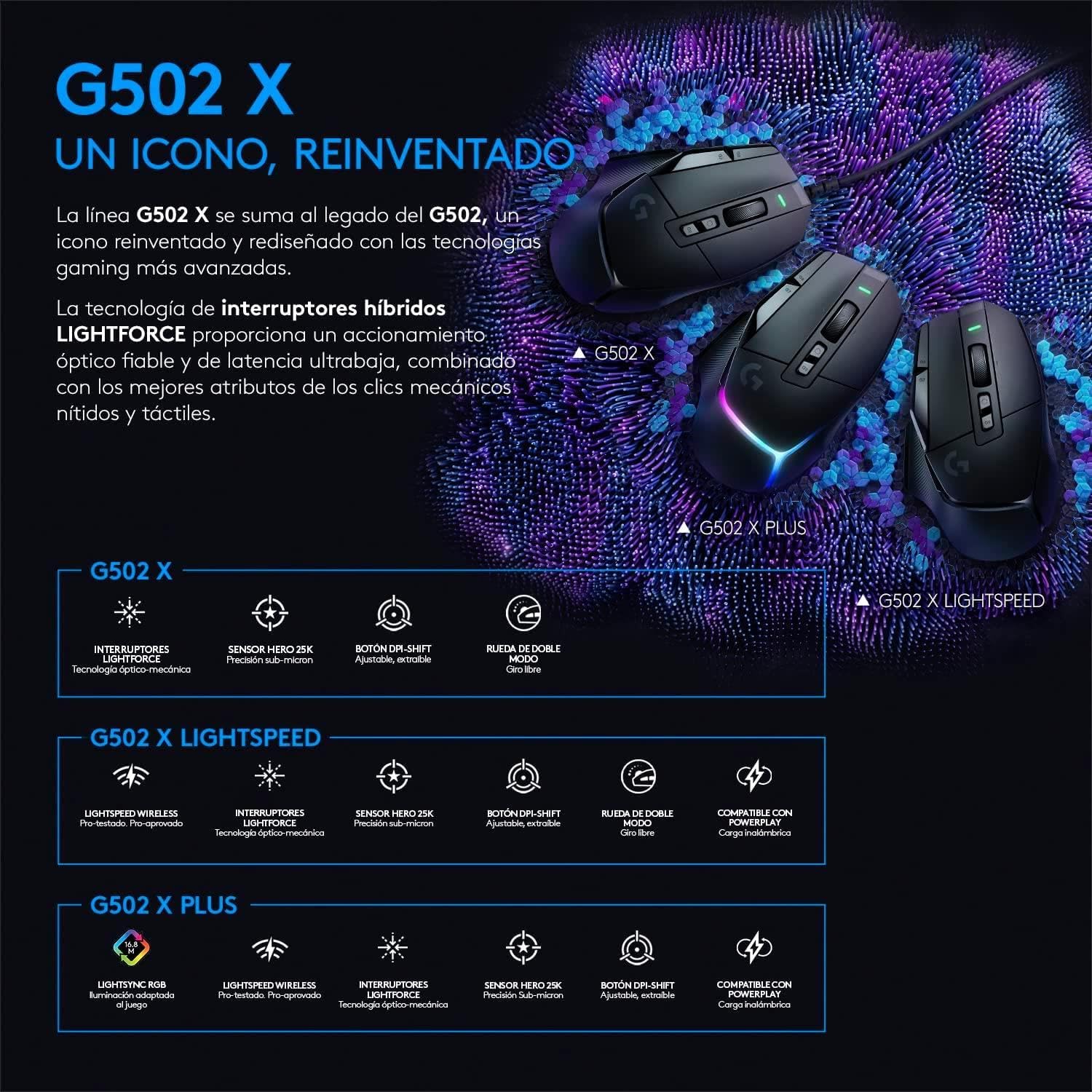 Logitech G502 X Wired Gaming Mouse White - AHW Store