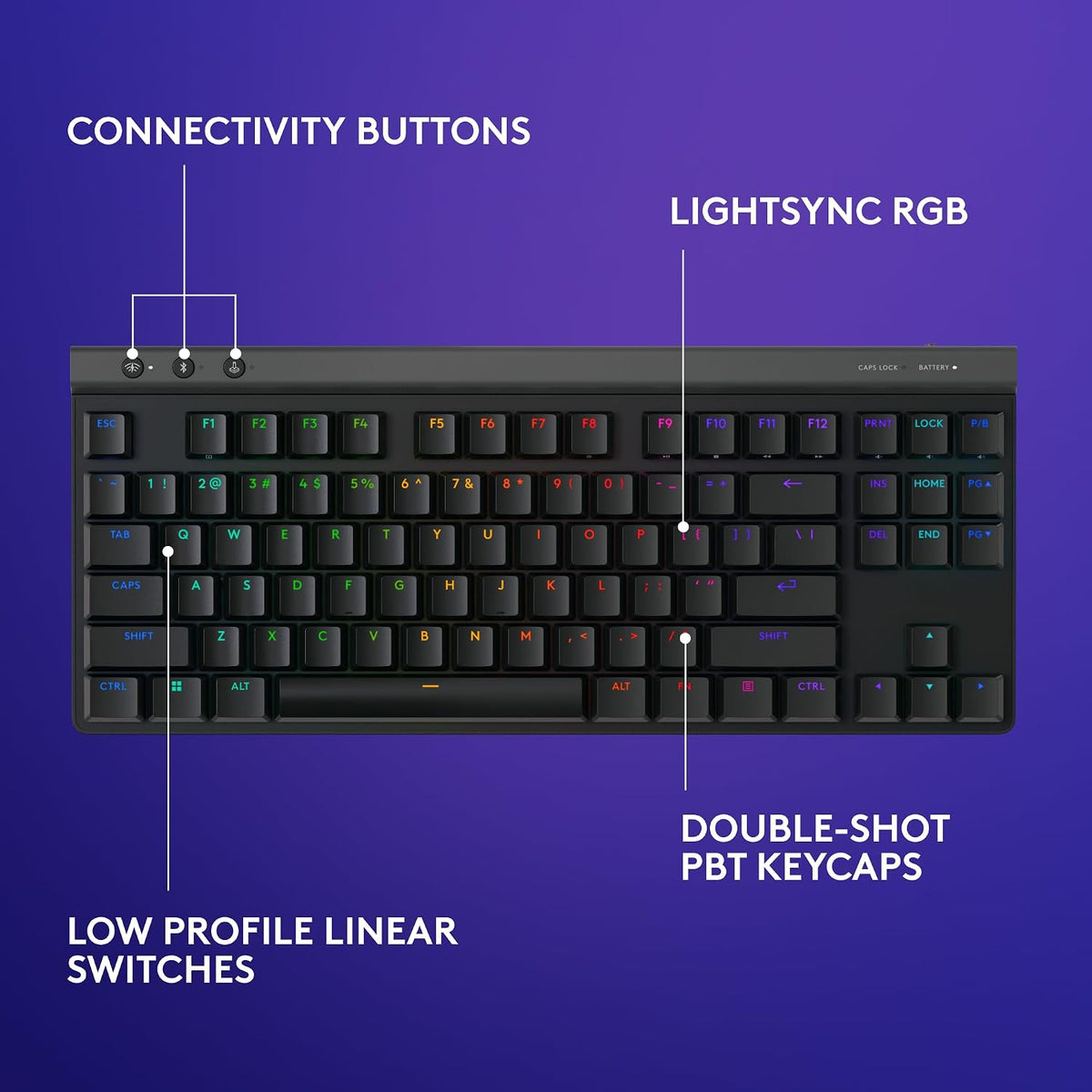 Logitech G515 Lightspeed TKL Low Profile Wireless Gaming Keyboard, LIGHTSYNC RGB, Thin Tenkeyless Design, Double-Shot PBT Keycaps, Linear (Red) Mechanical Switches - Black - AHW Store