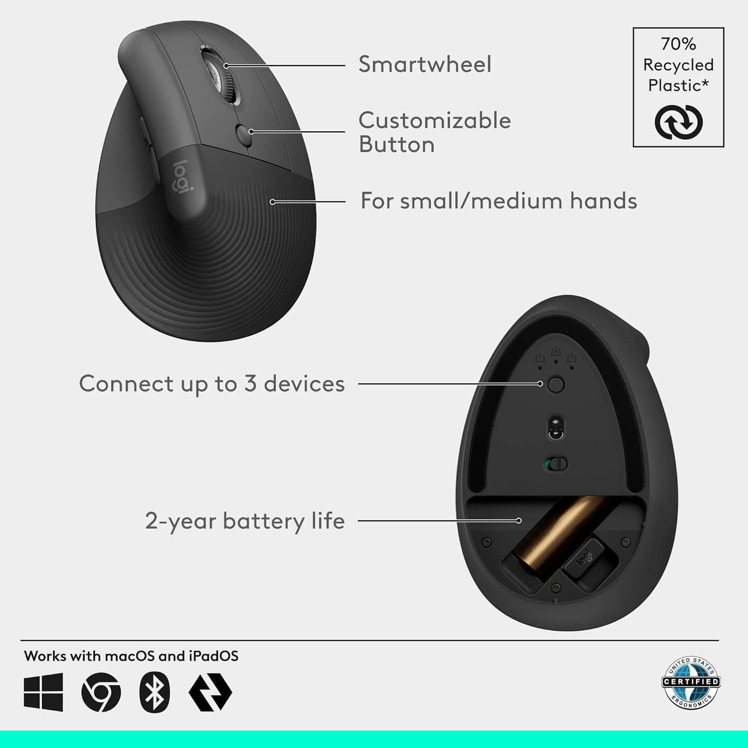 Logitech Lift Vertical Ergonomic Mouse Wireless - AHW Store