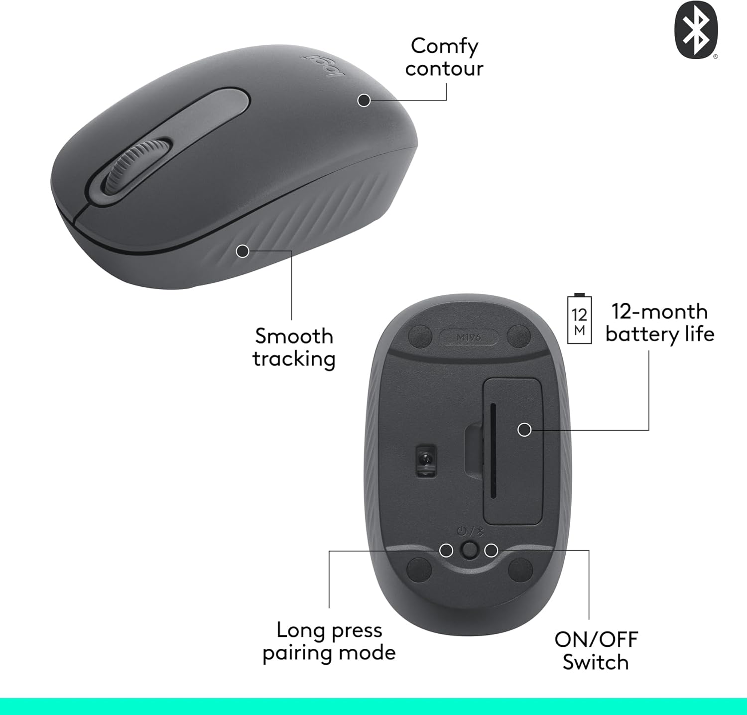 Logitech M196 Bluetooth Wireless Mouse - AHW Store