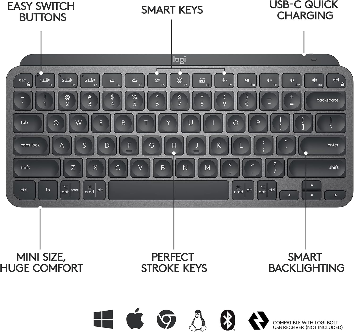Logitech MX Keys Mini Bluetooth Keyboard - AHW Store