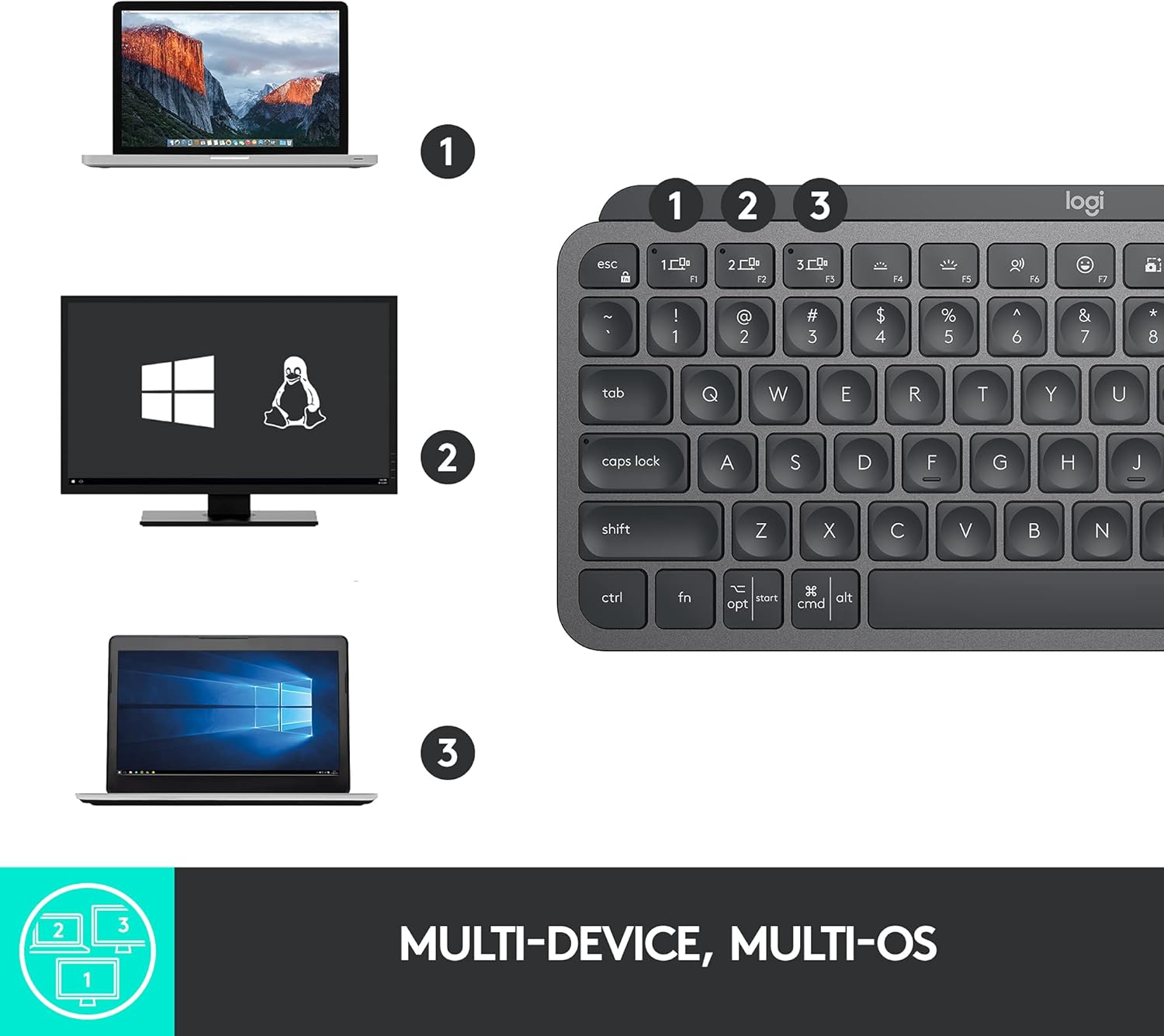 Logitech MX Keys Mini Bluetooth Keyboard - AHW Store