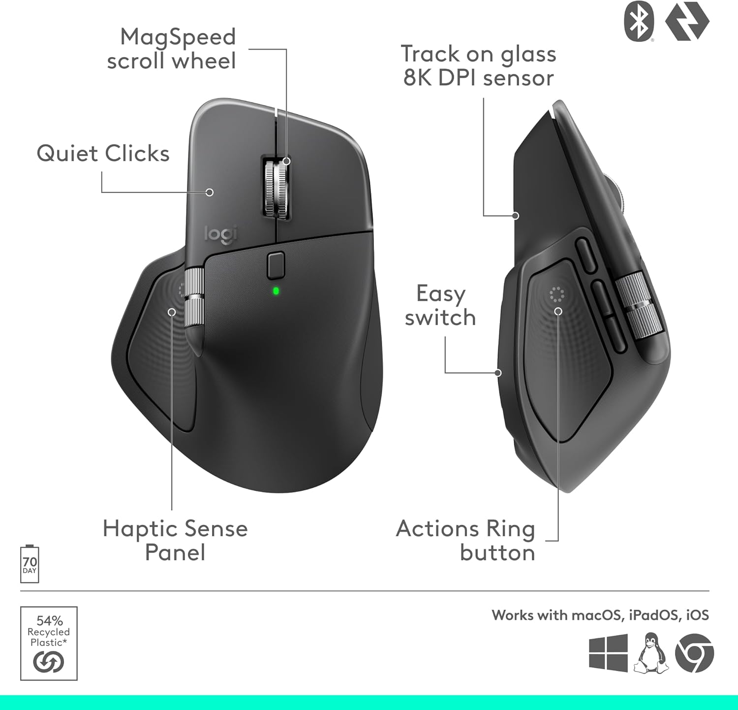 Logitech MX Master 4 Ergonomic Wireless Mouse - AHW Store
