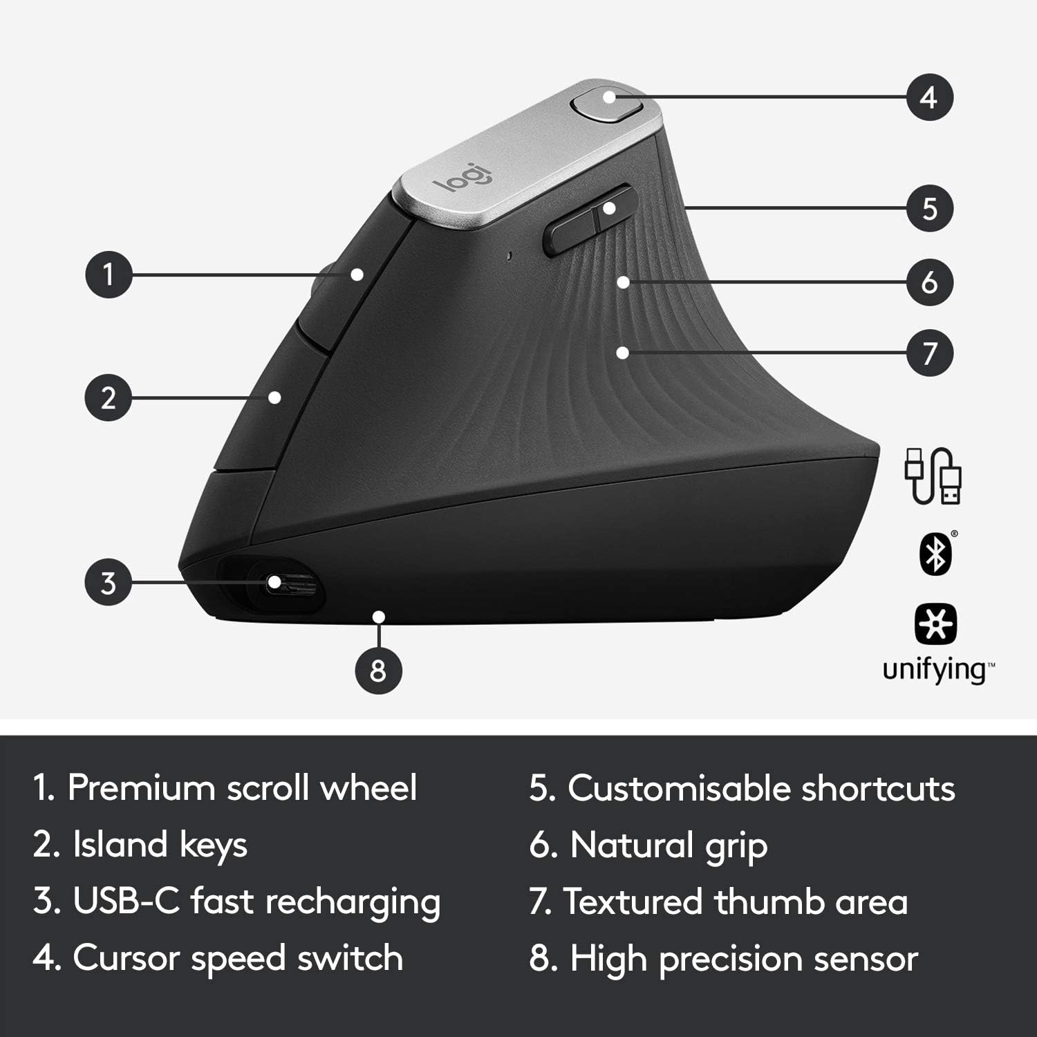 Logitech MX Vertical Wireless Mouse - AHW Store