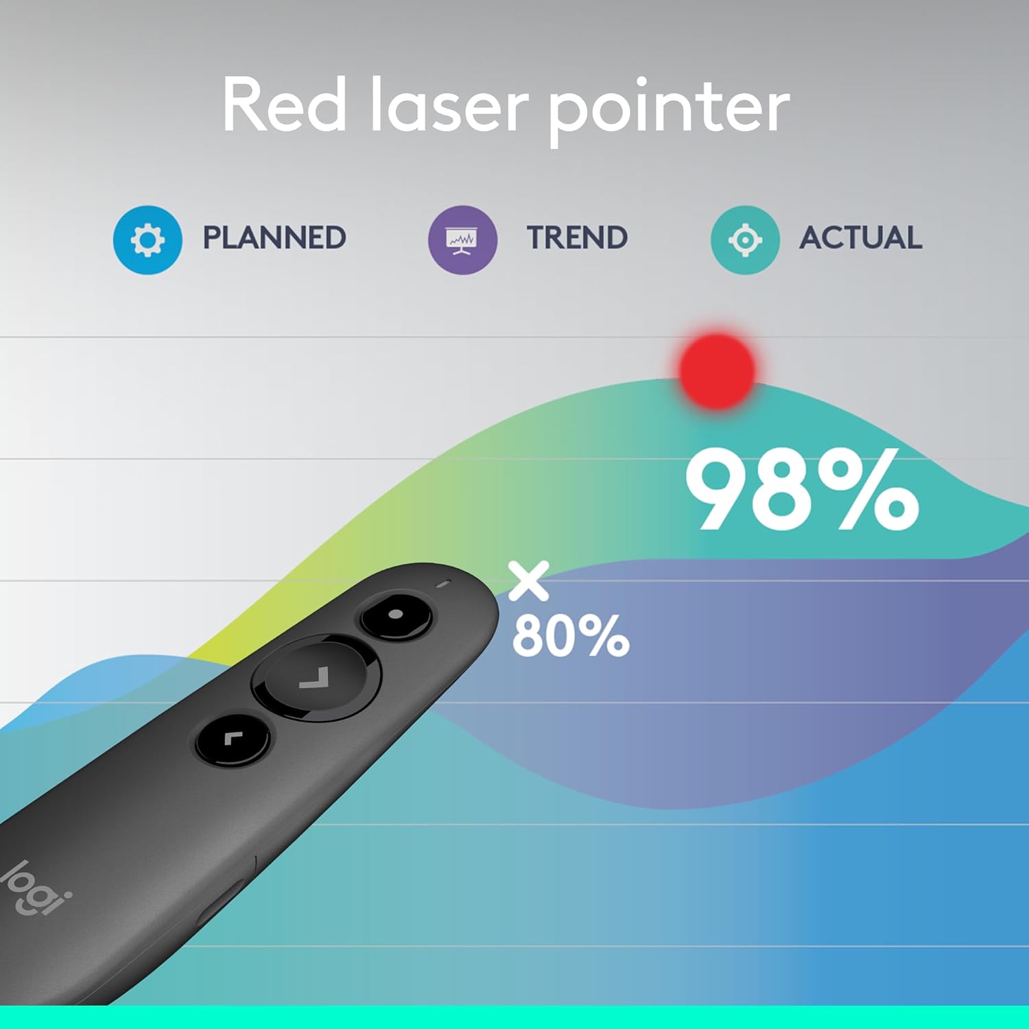 Logitech R500s Laser Presentation Remote Bluetooth & USB - Black - AHW Store