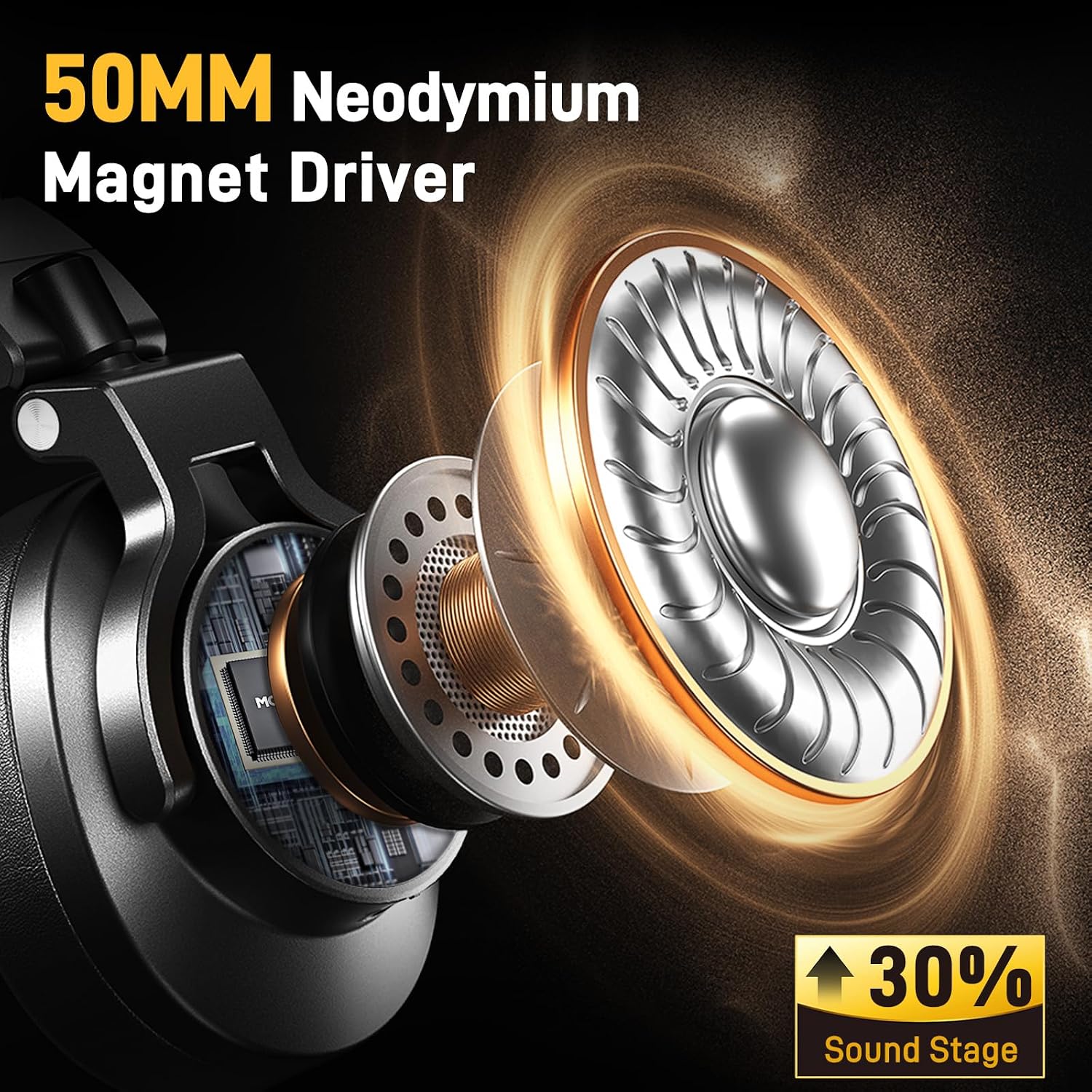 MAONO MH700 Wired Studio Headphones - AHW Store